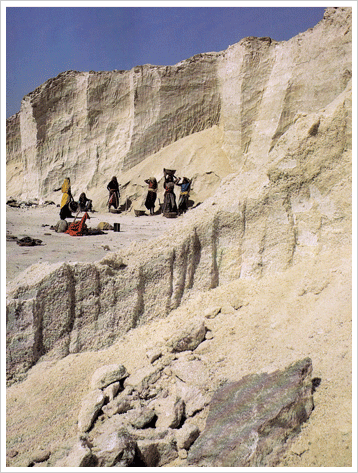 Mining Industry 